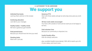 We support you
Unlimited free books.
Just buy them and turn in the receipt.
Continuing education
Just talk to your manager.
Healthy bodies = healthy minds
We have a generous gym benefit.
Paid parental leave
Because you should have the time you need.
Standing desks
Want one? Just ask.
4. AUTONOMY TO BE AWESOME
Generous PTO
Start with three weeks and get an extra day every year you work
with us.
40-hour work weeks encouraged
You have a life outside of work and we want you to be happy to
be here.
Paid volunteer time
Because our community is important, too.
Family friendly office
Kids are always welcome.
plus, excellent health/vision/dental, 100% 401k match up to 4%
of your salary, and much more…
 