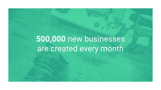 500,000 new businesses
are created every month
 