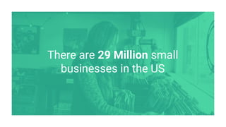 There are 29 Million small
businesses in the US
 