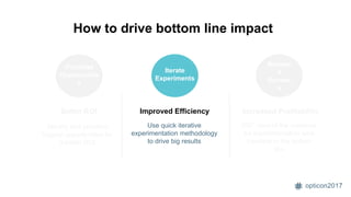 opticon2017
Prioritize
Opportunitie
s
Better ROI Improved Efficiency Increased Profitability
Iterate
Experiments
Use quick iterative
experimentation methodology
to drive big results
360° view of the customer
so experimentation wins
translate to the bottom
line
Measur
e
Succes
s
Identify and prioritize
biggest opportunities for
a better ROI
How to drive bottom line impact
 