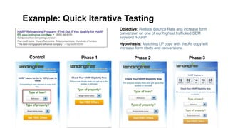 Example: Quick Iterative Testing
Objective: Reduce Bounce Rate and increase form
conversion on one of our highest trafficked SEM
keyword ‘HARP’
Hypothesis: Matching LP copy with the Ad copy will
increase form starts and conversions.
Control Phase 1 Phase 2 Phase 3
 