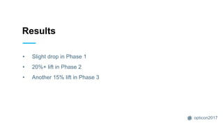 opticon2017
Opportunity
Prioritization
Results
• Slight drop in Phase 1
• 20%+ lift in Phase 2
• Another 15% lift in Phase 3
 