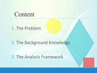 Content
1. The Problem
2. The Background Knowledge
3. The Analysis Framework
 