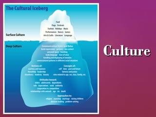 CultureCulture
 