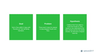 opticon2017
Problem
Long drives without a lot of
entertainment are boring for
kids.
Goal
Get from Austin to Taos as fast
as possible.
Hypothesis
Ask Waze for the fastest route
possible to minimize pain for
everyone.
Goal
Get to Taos within 2 days with
"thumbs up" from all family
members.
Problem
There aren't many fun places
to stop between Austin and
Taos.
Hypothesis
I believe that if we select a
route from Austin to Taos
based on two destinations the
kids choose and two the adults
choose, we will have a happier
road trip.
 