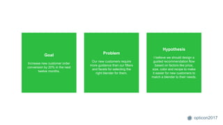 opticon2017
ProblemGoal Hypothesis
Problem
Our Product filters and facets
are not well designed.
Goal
Make it easier for our
customers to shop online.
Hypothesis
We should redesign our
Product filters and facets.
Goal
Increase new customer order
conversion by 20% in the next
twelve months.
Problem
Our new customers require
more guidance than our filters
and facets for selecting the
right blender for them.
Hypothesis
I believe we should design a
guided recommendation flow
based on factors like price,
size, color and recipe to make
it easier for new customers to
match a blender to their needs.
 