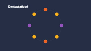 DemocratizedCentralized
 