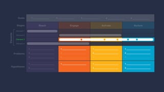 1 _______________________ 1 _______________________
2 _______________________
1 _______________________
2 _______________________
Element 3
1 _______________________ 1 _______________________
2 _______________________
1 _______________________
2 _______________________
 