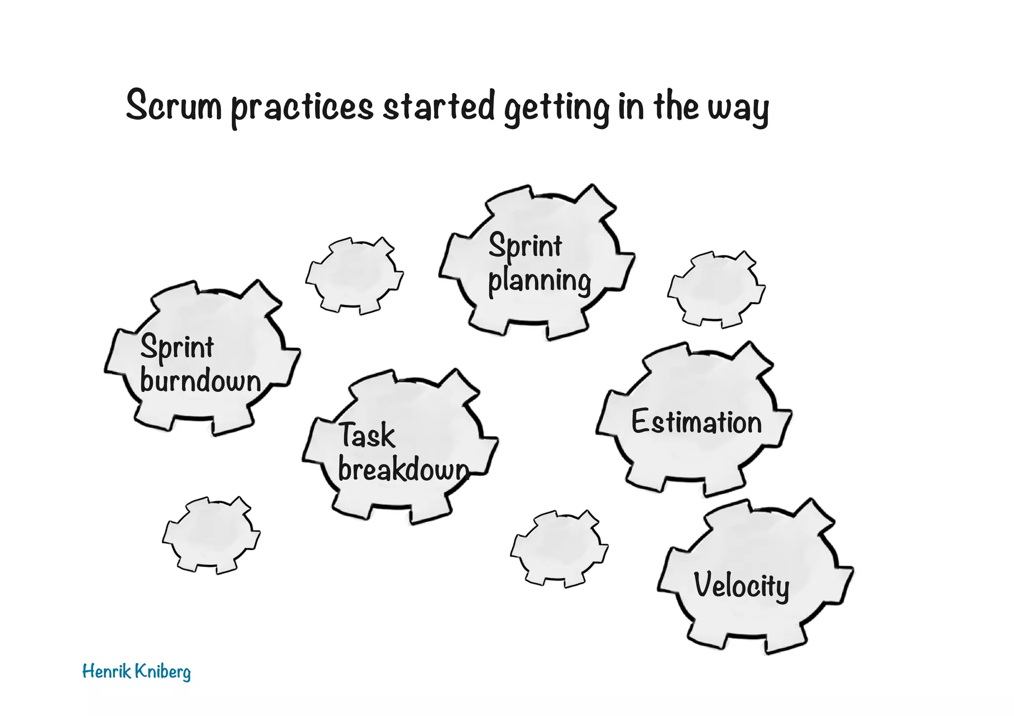 Scrum practices started getting in the way
Sprint
planning
Sprint
burndown
T
ask
breakdown

Estimation

Velocity
Henrik Kniberg

 