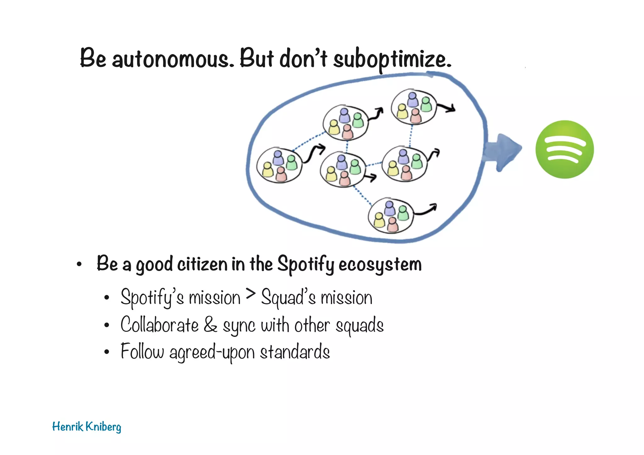 Be autonomous. But don’t suboptimize.

•  Be a good citizen in the Spotify ecosystem
•  Spotify’s mission > Squad’s mission

•  Collaborate & sync with other squads
•  Follow agreed-upon standards

Henrik Kniberg

 