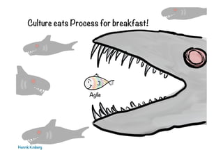 Culture eats Process for breakfast!

Agile

Henrik Kniberg

 