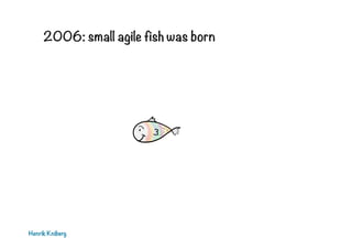 2006: small agile fish was born

Henrik Kniberg

 