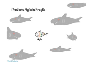 Problem: Agile is Fragile

Agile

Henrik Kniberg

 