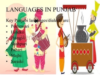 LANGUAGES IN PUNJAB
Key Punjabi languages/dialects are:
• Pothowari
• Hindko
• Jhangvi
• Shahpuri
• Pahari
• Majhi
• Saraiki
 