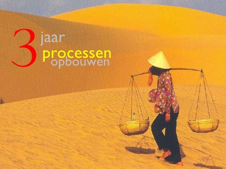 Klacht fod sociale zekerheid Klacht fod sociale zekerheid