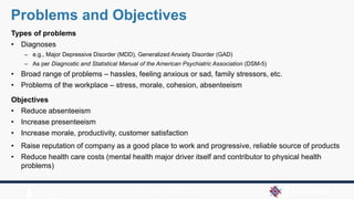 Types of problems
• Diagnoses
– e.g., Major Depressive Disorder (MDD), Generalized Anxiety Disorder (GAD)
– As per Diagnostic and Statistical Manual of the American Psychiatric Association (DSM-5)
• Broad range of problems – hassles, feeling anxious or sad, family stressors, etc.
• Problems of the workplace – stress, morale, cohesion, absenteeism
Objectives
• Reduce absenteeism
• Increase presenteeism
• Increase morale, productivity, customer satisfaction
• Raise reputation of company as a good place to work and progressive, reliable source of products
• Reduce health care costs (mental health major driver itself and contributor to physical health
problems)
Problems and Objectives
 