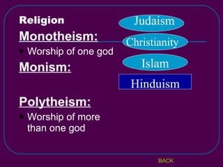 Religion Monotheism: Worship of one god Monism: Polytheism: Worship of more than one god Christianity Hinduism Judaism Islam BACK 
