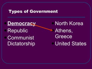 Types of Government Democracy Republic Communist Dictatorship North Korea Athens, Greece United States 