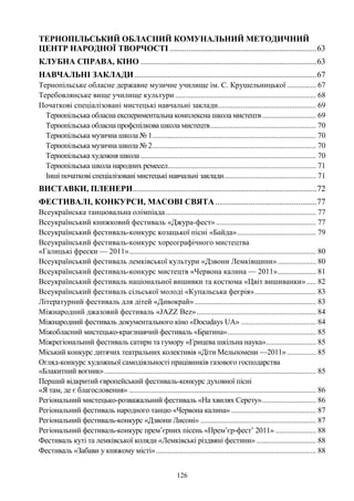 126
ТЕРНОПІЛЬСЬКИЙ ОБЛАСНИЙ КОМУНАЛЬНИЙ МЕТОДИЧНИЙ
ЦЕНТР НАРОДНОЇ ТВОРЧОСТІ .......................................................................63
КЛУБНА СПРАВА, КІНО .....................................................................................63
НАВЧАЛЬНІ ЗАКЛАДИ........................................................................................67
Тернопільське обласне державне музичне училище ім. С. Крушельницької ............... 67
Теребовлянське вище училище культури ......................................................................... 68
Початкові спеціалізовані мистецькі навчальні заклади................................................... 69
Тернопільська обласна експериментальна комплексна школа мистецтв............................ 69
Тернопільська обласна профспілкова школа мистецтв....................................................... 70
Тернопільська музична школа № 1..................................................................................... 70
Тернопільська музична школа № 2..................................................................................... 70
Тернопільська художня школа ........................................................................................... 70
Тернопільська школа народних ремесел............................................................................. 71
Інші початкові спеціалізовані мистецькі навчальні заклади................................................ 71
ВИСТАВКИ, ПЛЕНЕРИ.........................................................................................72
ФЕСТИВАЛІ, КОНКУРСИ, МАСОВІ СВЯТА .................................................77
Всеукраїнська танцювальна олімпіада.............................................................................. 77
Всеукраїнський книжковий фестиваль «Джура-фест».................................................... 77
Всеукраїнський фестиваль-конкурс козацької пісні «Байда»......................................... 79
Всеукраїнський фестиваль-конкурс хореографічного мистецтва
«Галицькі фрески — 2011»................................................................................................. 80
Всеукраїнський фестиваль лемківської культури «Дзвони Лемківщини».................... 80
Всеукраїнський фестиваль-конкурс мистецтв «Червона калина — 2011».................... 81
Всеукраїнський фестиваль національної вишивки та костюма «Цвіт вишиванки»..... 82
Всеукраїнський фестиваль сільської молоді «Купальська феєрія»................................ 83
Літературний фестиваль для дітей «Дивокрай»............................................................... 83
Міжнародний джазовий фестиваль «JAZZ Bez».............................................................. 84
Міжнародний фестиваль документального кіно «Docudays UA» ....................................... 84
Міжобласний мистецько-краєзнавчий фестиваль «Братина».............................................. 85
Міжрегіональний фестиваль сатири та гумору «Грицева шкільна наука».......................... 85
Міський конкурс дитячих театральних колективів «Діти Мельпомени —2011» ............... 85
Огляд-конкурс художньої самодіяльності працівників газового господарства
«Блакитний вогник».............................................................................................................. 85
Перший відкритий європейський фестиваль-конкурс духовної пісні
«Я там, де є благословення» ................................................................................................. 86
Регіональний мистецько-розважальний фестиваль «На хвилях Серету»............................ 86
Регіональний фестиваль народного танцю «Червона калина» ............................................ 87
Регіональний фестиваль-конкурс «Дзвони Лисоні» ............................................................ 87
Регіональний фестиваль-конкурс прем’єрних пісень «Прем’єр-фест’ 2011» ..................... 88
Фестиваль куті та лемківської коляди «Лемківські різдвяні фестини» ............................... 88
Фестиваль «Забави у княжому місті»................................................................................... 88
 