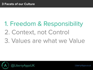 @LibertyAppsUK LibertyApps.co.uk
3 Facets of our Culture
1. Freedom & Responsibility
2. Context, not Control
3. Values are...