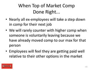 Pay Top of Market is Core toHigh Performance CultureOne outstanding employee gets more done and costs less than two adequate employeesWe endeavor to have only outstanding employees93