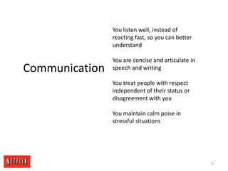 11You listen well, instead of reacting fast, so you can better understand You are concise and articulate in speech and writing You treat people with respect independent of their status or disagreement with you You maintain calm poise in stressful situations Communication