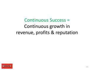 Two Necessary Conditions for PromotionJob has to be big enoughWe might have an incredible manager of something, but we don’t need a director of it because job isn’t big enoughIf the incredible manager left, we would replace with manager, not with directorPerson has to be a superstar in current roleCould get the next level job here if applying from outside and we knew their talents wellCould get the next level job at peer firm that knew their talents well112