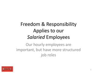 Freedom & Responsibility Applies to ourSalaried EmployeesOur hourly employees are important, but have more structured job roles2