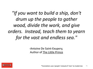 "If you want to build a ship, don't drum up the people to gather wood, divide the work, and give orders.  Instead, teach them to yearn for the vast and endless sea."-Antoine De Saint-Exupery,  Author of The Little Prince76*translation uses ‘people’ instead of ‘men’ to modernize