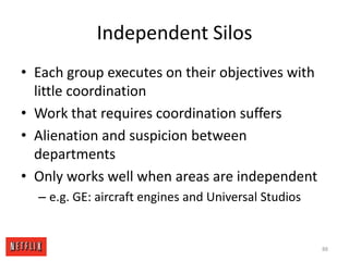 Pretty good / can correct errors (website), or…