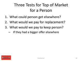 Seven Aspects of our CultureValues are what we ValueHigh Performance Freedom & ResponsibilityContext, not ControlHighly Aligned, Loosely CoupledPay Top of MarketPromotions & Development 85