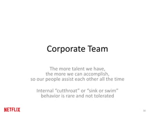 Corporate Team
The more talent we have,
the more we can accomplish,
so our people assist each other all the time
Internal “cutthroat” or “sink or swim”
behavior is rare and not tolerated
30
 