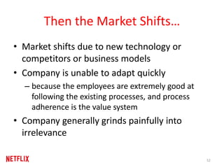 Then the Market Shifts…
• Market shifts due to new technology or
competitors or business models
• Company is unable to adapt quickly
– because the employees are extremely good at
following the existing processes, and process
adherence is the value system
• Company generally grinds painfully into
irrelevance
52
 