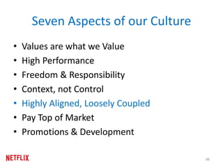 Seven Aspects of our Culture
• Values are what we Value
• High Performance
• Freedom & Responsibility
• Context, not Control
• Highly Aligned, Loosely Coupled
• Pay Top of Market
• Promotions & Development
88
 