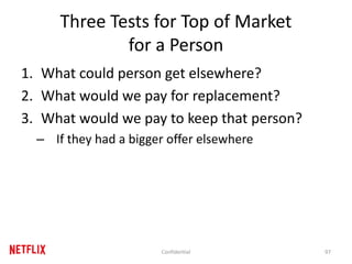 Three Tests for Top of Market
for a Person
1. What could person get elsewhere?
2. What would we pay for replacement?
3. What would we pay to keep that person?
– If they had a bigger offer elsewhere
97Confidential
 
