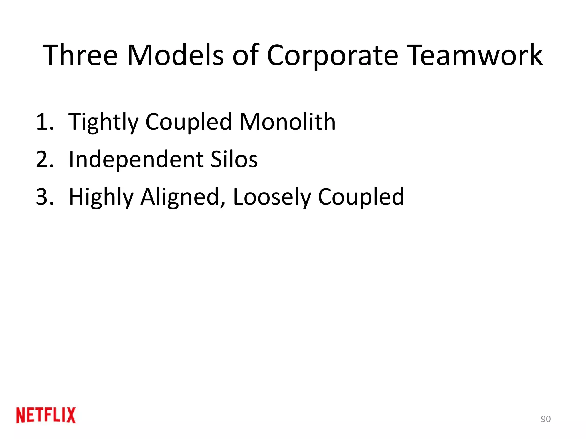 Three Models of Corporate Teamwork
1. Tightly Coupled Monolith
2. Independent Silos
3. Highly Aligned, Loosely Coupled
90
 