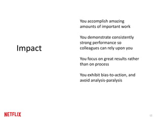 12
Impact
You accomplish amazing
amounts of important work
You demonstrate consistently
strong performance so
colleagues can rely upon you
You focus on great results rather
than on process
You exhibit bias-to-action, and
avoid analysis-paralysis
 