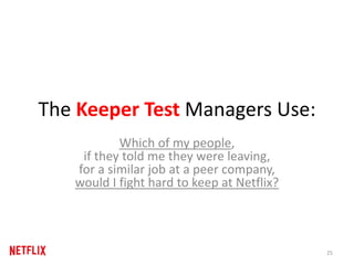 The Keeper Test Managers Use:
Which of my people,
if they told me they were leaving,
for a similar job at a peer company,
...