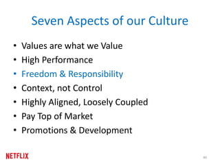 Culture Slide 40