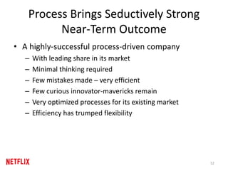 Process Brings Seductively Strong
Near-Term Outcome
• A highly-successful process-driven company
– With leading share in its market
– Minimal thinking required
– Few mistakes made – very efficient
– Few curious innovator-mavericks remain
– Very optimized processes for its existing market
– Efficiency has trumped flexibility
52
 