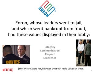 Enron, whose leaders went to jail,
and which went bankrupt from fraud,
had these values displayed in their lobby:
Integrity
Communication
Respect
Excellence
6
(These values were not, however, what was really valued at Enron)
 