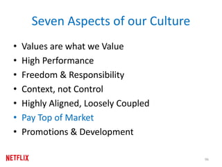 Culture Slide 96