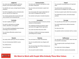 Judgment
You make wise decisions (people, technical,
business, and creative) despite ambiguity
You identify root causes, and get beyond treating
symptoms
You think strategically, and can articulate what
you are, and are not, trying to do
You smartly separate what must be done well
now, and what can be improved later
Innovation
You re-conceptualize issues to discover practical
solutions to hard problems
You challenge prevailing assumptions when
warranted, and suggest better approaches
You create new ideas that prove useful
You keep us nimble by minimizing complexity
and finding time to simplify
Impact
You accomplish amazing amounts of important
work
You demonstrate consistently strong
performance so colleagues can rely upon you
You focus on great results rather than on process
You exhibit bias-to-action, and avoid analysis-
paralysis
Curiosity
You learn rapidly and eagerly
You seek to understand our strategy,
market, subscribers, and suppliers
You are broadly knowledgeable about business,
technology and entertainment
You contribute effectively outside of your
specialty
Communication
You listen well, instead of reacting fast, so you
can better understand
You are concise and articulate in speech and
writing
You treat people with respect independent of
their status or disagreement with you
You maintain calm poise in stressful situations
Courage
You say what you think even if it is controversial
You make tough decisions without excessive
agonizing
You take smart risks
You question actions inconsistent with our values
Honesty
You are known for candor and directness
You are non-political when you disagree with
others
You only say things about fellow employees you
will say to their face
You are quick to admit mistakes
Selflessness
You seek what is best for Netflix, rather than best
for yourself or your group
You are ego-less when searching for the best
ideas
You make time to help colleagues
You share information openly and proactively
Passion
You inspire others with your thirst for excellence
You care intensely about Netflix' success
You celebrate wins
You are tenacious
We Want to Work with People Who Embody These Nine Values 20
 