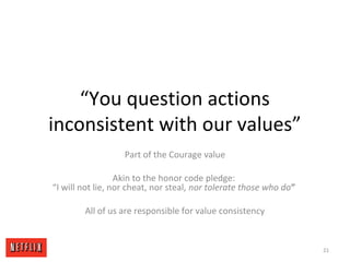“You question actions
inconsistent with our values”
Part of the Courage value
Akin to the honor code pledge:
“I will not lie, nor cheat, nor steal, nor tolerate those who do”
All of us are responsible for value consistency
21
 