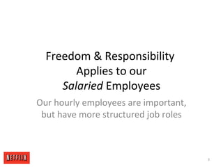 Freedom & Responsibility
Applies to our
Salaried Employees
Our hourly employees are important,
but have more structured job roles
3
 