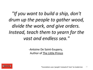 "If you want to build a ship, don't
drum up the people to gather wood,
divide the work, and give orders.
Instead, teach them to yearn for the
vast and endless sea."
-Antoine De Saint-Exupery,
Author of The Little Prince
77*translation uses ‘people’ instead of ‘men’ to modernize
 