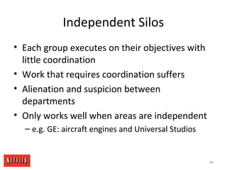 Independent Silos
• Each group executes on their objectives with
little coordination
• Work that requires coordination suffers
• Alienation and suspicion between
departments
• Only works well when areas are independent
– e.g. GE: aircraft engines and Universal Studios
89
 