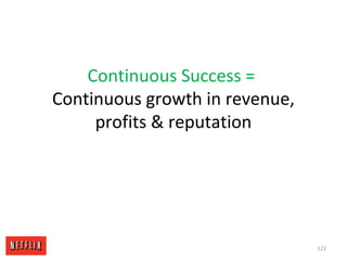 Continuous Success =
Continuous growth in revenue,
profits & reputation
122
 