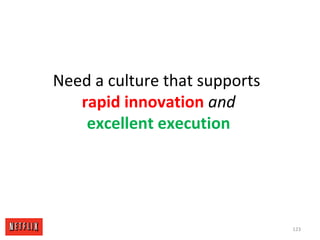Need a culture that supports
rapid innovation and
excellent execution
123
 