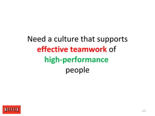 Need a culture that supports
effective teamwork of
high-performance
people
125
 